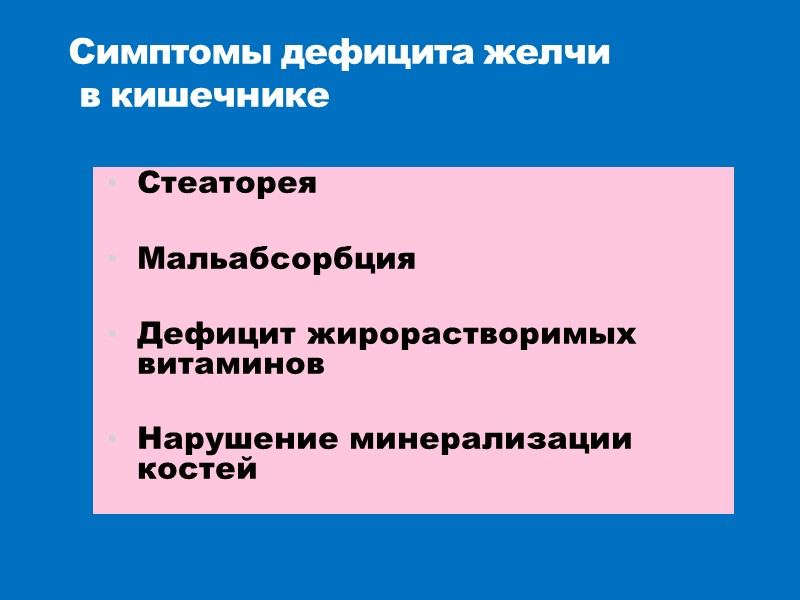 Симптомы дефицита желчи  в кишечнике Стеаторея  Мальабсорбция  Дефицит жирорастворимых витаминов 